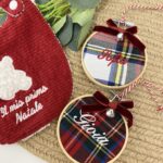 Telaio personalizzato Per Albero