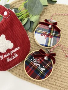 Telaio personalizzato Per Albero